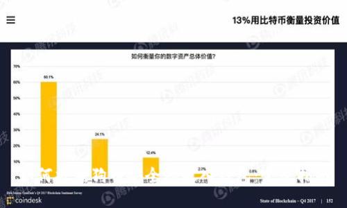 如何将狗狗币安全地放入钱包：完整指南