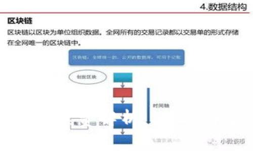 以太坊钱包转账手续费解析：2023年最新指南与策略