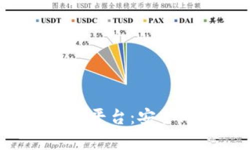 全面解析在线比特币钱包平台：安全、便捷与未来的投资选择