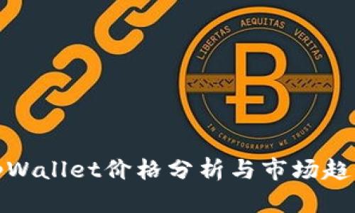 tpWallet价格分析与市场趋势