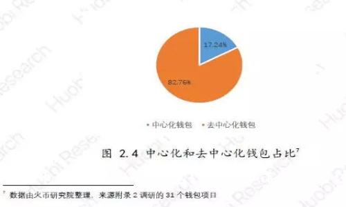 如何将比特币安全提取到钱包？完整操作指南与注意事项