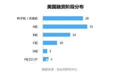 如何通过tpWallet充值iost：