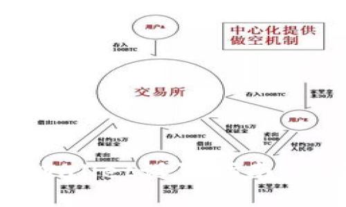 华为手机tpWallet设置指南：快速上手指南