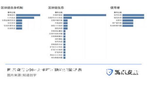什么是俄罗斯比特币钱包：详解、功能与使用指南