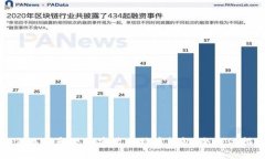 如何选择和下载安装比特