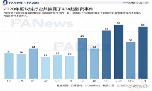 如何选择和下载安装比特币钱包：全方位指南