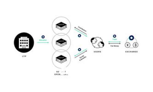 tpWallet市场界面详解：功能与使用指南