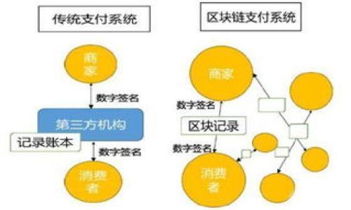 

全面解析以太坊钱包注册问题及解决方案