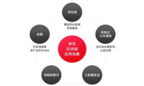 如何处理USDT误转进以太坊钱包的问题？
USDT, 以太坊钱包, 数字货币, 交易错误, 资产恢复/guanjianci

在数字货币快速发展的今天，越来越多的用户开始使用各种加密货币进行投资与交易。其中，Tether（USDT）作为一种稳定币，在加密货币市场中占据了重要的地位。而以太坊（Ethereum）作为最受欢迎的区块链平台之一，汇聚了大量的去中心化应用和加密资产。然而，在日常交易过程中，不少用户可能会面临一个令人沮丧的情况：将USDT错误地转入了以太坊钱包。在这种情况下，我们该如何解决这一问题呢？本文将详细探讨该问题，帮助您更好地理解及处理USDT误转入以太坊钱包的情况。

一、USDT误转入以太坊钱包的原因

在深入讨论如何解决USDT误转入以太坊钱包的问题之前，首先我们需要了解导致这一错误发生的原因。

1. **错误的地址验证**：大多数加密货币钱包都会支持多种不同的币种，而每种币种的地址格式和规则都不同。用户在进行转账时，如果没有仔细核对收款地址，很容易将资金转至错误的钱包地址。例如，在以太坊钱包中，用户可能错误地选择了一个USDT地址，这使得资金被转向错误的账户。

2. **缺乏对区块链的了解**：许多新手用户在开始交易时，对不同区块链平台及其资产的理解有限。尤其是USDT作为一种在多个区块链上发行的稳定币，用户可能不清楚哪些地址接受USDT，哪些地址仅支持以太坊主链上的资产。

3. **用户操作失误**：在进行交易时，用户可能因为操作不当，例如粘贴错误的地址，或者将他们的钱包分类错误，导致在不知情的情况下将USDT发送到以太坊钱包中。

二、如何检测误转的资产是否可以恢复

当用户意识到USDT已被错误转入以太坊钱包时，第一步是检测这些资产是否能够恢复。这通常与其钱包提供的功能有关。

1. **检查交易状态**：用户可以通过以太坊区块链浏览器（如Etherscan）来查询他们的交易记录。输入他们的以太坊地址，以检查是否有USDT的转账记录。如果转账成功并且显示在区块链上，那就表明这笔交易是正式的，尽管它是错误的。

2. **确认钱包兼容性**：大多数以太坊钱包是ERC-20代币支持钱包，如果误转的USDT是基于以太坊的（ERC-20）资产，用户可以尝试在他们的钱包中找到这笔USDT，查看在所选钱包中的代币列表。如果钱包支持ERC-20代币，USDT有可能仍然会显示在资产列表中。

三、尝试恢复误转的USDT

如果确认误转的USDT可以恢复，用户可以按照以下步骤进行操作：

1. **通过导入私钥进行恢复**：如果用户的以太坊钱包支持导入私钥的功能，他们可以将其私钥导入支持USDT的其他钱包，这样就有可能将错误转入的钱包中的资产提取出来。例如，他们可以将以太坊钱包的私钥导入到一个支持USDT的交易平台钱包中，查看是否能把USDT提取出来。

2. **使用专用工具**：一些钱包应用或在线工具可能提供将ERC-20代币提取至其他地址的功能。用户可以在确认其安全性后，尝试使用这些工具进行资产转移。

3. **联系客服支持**：如果用户仍然无法找到账户中的USDT，他们可以尝试联系钱包的客服支持。钱包平台的一些支持团队可能会提供具体的指引，帮助用户恢复误转的资产。

四、预防未来的误转

解决问题固然重要，但预防措施同样至关重要。为避免今后再次发生USDT误转进以太坊钱包的情况，用户可以采取以下措施：

1. **谨慎核对地址**：在进行交易前，务必仔细核对收款地址，并考虑发送少量的测试资金进行确认。这条规则适用于所有加密交易，确保目标地址的准确性可以显著降低资产丢失的风险。

2. **学习和了解不同的加密资产**：建议用户认真学习不同加密资产之间的区别，了解USDT在不同区块链上的表现和如何正确地存储及使用这些资产。

五、常见问题解答

在处理USDT误转进以太坊钱包的问题上，许多用户可能还会有以下问题：

h41. 我是否可以用以太坊钱包接收USDT？/h4

是的，以太坊钱包可以接收以ERC-20形式发行的USDT。不过，务必确保您在进行存储或转账之前，确认该钱包支持ERC-20代币。在处理跨链转账时务必确保使用正确的地址格式，以免造成资产意外丢失。

h42. 如果USDT被转入了错误的地址，我还能找回吗？/h4

这取决于转入的地址是否有人控制。如果该地址无人控制，那么资金将永远无法找回。如果该地址是被他人控制的，你可以尝试联系地址的拥有者，但能否找回资产则完全由他们决定。

h43. 转账后多久能确认？/h4

转账确认的时间取决于交易的网络拥堵程度。通常情况下，ERC-20代币的转账需要几分钟到半小时不等。如果网络拥堵，确认可能需要更长时间。用户可以通过区块链浏览器实时查看交易状态。

h44. USDT与其他数字货币的转账有什么不同？/h4

USDT和其他数字货币（如比特币、以太坊）在转账过程中的主要区别在于其稳定性。USDT是一种以1:1比例挂钩美元的稳定币，目的在于为用户提供价格保值的手段。而比特币和以太坊等则是高度波动的资产，用户在选择交易时需要根据自身的风险承受能力做出决策。

h45. 如何避免数字货币操作失误？/h4

要减少操作失误，用户建议在数字货币上进行下一步之前多加确认，涉及资金转账时，务必仔细核对所有信息。此外，可以使用一些工具来辅助操作，如提供资金转移时的Double Check机制的应用程序，以确保所有输入都正确无误。

总之，USDT误转入以太坊钱包的问题并非不可解决，只要您采取正确的措施并遵循预防原则，就能有效减少未来可能发生的错误。希望本文对您有所帮助，让您在数字货币交易的道路上更加顺利。