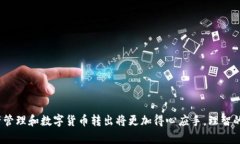 主题：如何解决TPWallet转出