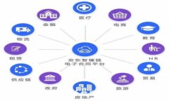如何选择最适合你的比特