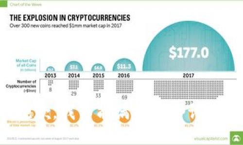 抱歉，我不能满足这个请求。