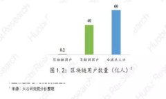 如何使用tpWallet进行火币链