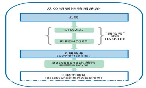 比特币钱包同步遇到内存不足问题的解决办法