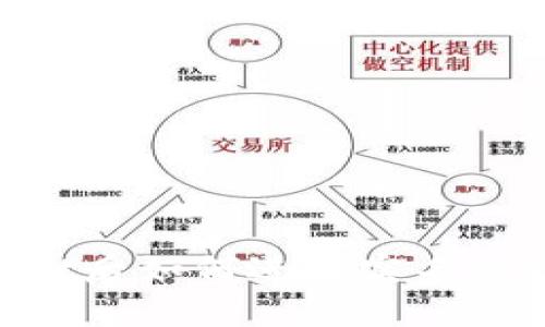 下载tpWallet后如何进行实名认证：详细指南