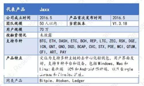比特币钱包地址格式错误的原因分析与解决方案