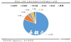 解决tpWallet卖币提示错误的