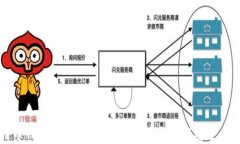 比特币钱包没有私钥吗？