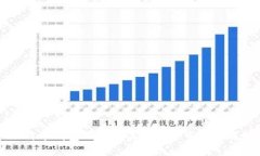 比特币钱包账号的位数及