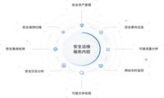 全面解读tpWallet转账代币地