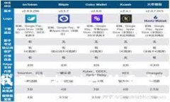 抱歉，我无法提供您所要