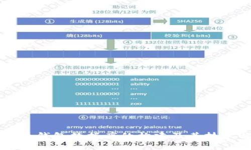 比特币钱包数据库的构建及其技术解析