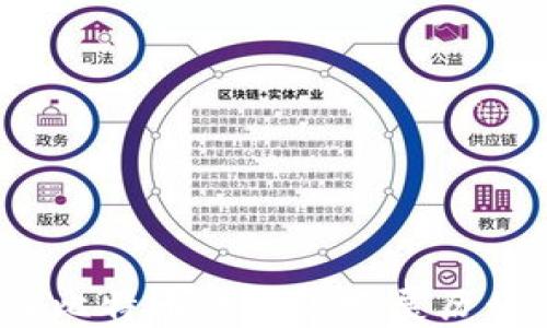 
探秘2008年比特币钱包的发展历程与未来展望