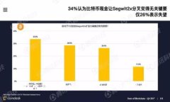 比特币钱包端口：全面了