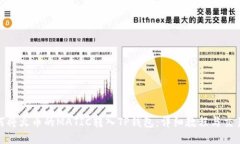 : 如何将火币的MATIC转入