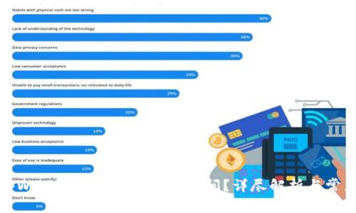 从平台向tpWallet转账需要多长时间？详尽解析与常见问题解答