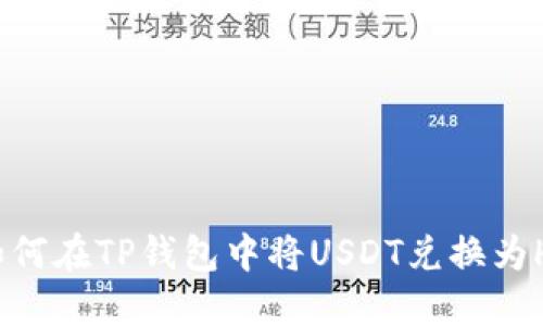 如何在TP钱包中将USDT兑换为HT