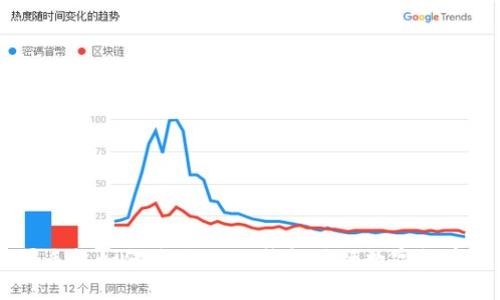 苹果手机如何使用USDT钱包进行数字货币交易