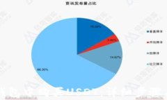 如何在TP钱包中购买USDT：