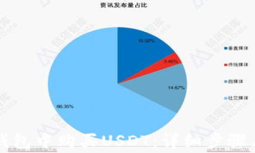 
如何在TP钱包中购买USDT：详细步骤与注意事项
