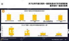 tpWallet使用指南：如何购买
