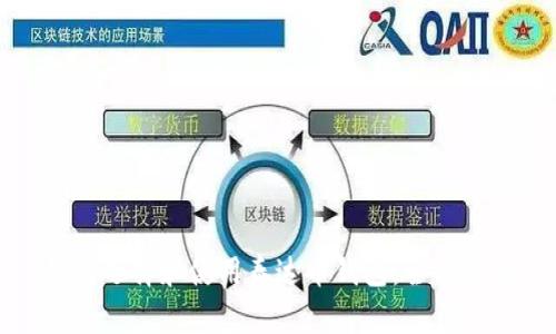 如何选择和使用泰达币钱包：全面指南