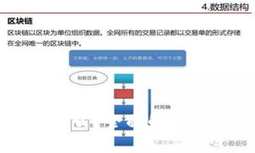 比特币钱包转出需要什么？全面解析比特币转账的关键要素
