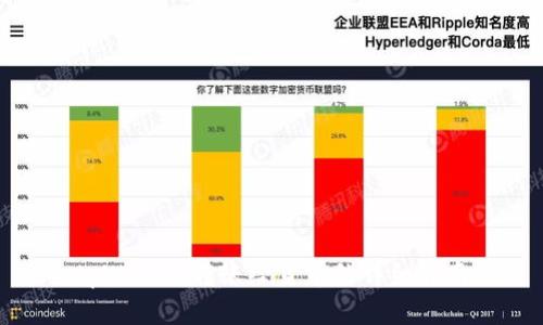 tpWallet转账给货币的详细指南