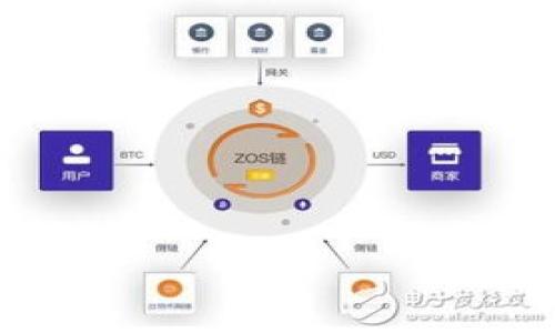 

tpWallet换手机后不显示资产的解决办法