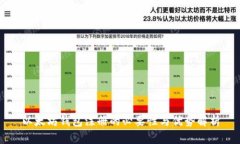 以太坊钱包注册的必要性