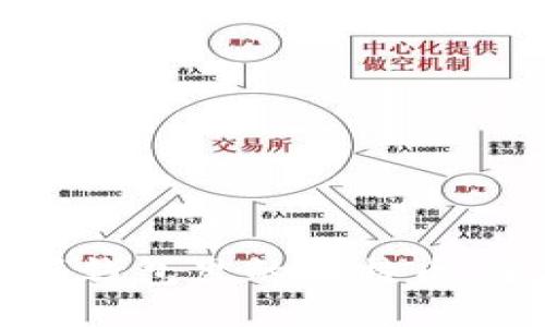 如何购买钱包里的比特币：全面指南