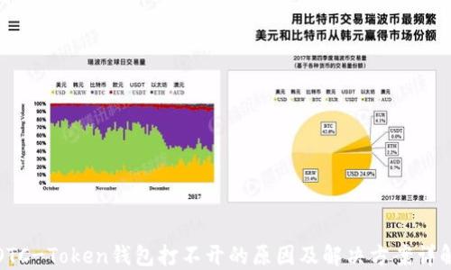 
OTC-Token钱包打不开的原因及解决方案详解