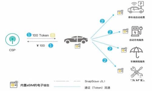 这里是一个示例和相关内容：

如何申请以太坊代币钱包：详细指南与常见问题解答