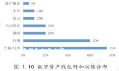 这里是一个示例和相关内