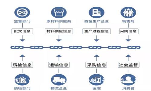 如何将以太坊钱包中的代币转换为BNB？详细指南与常见问题解答