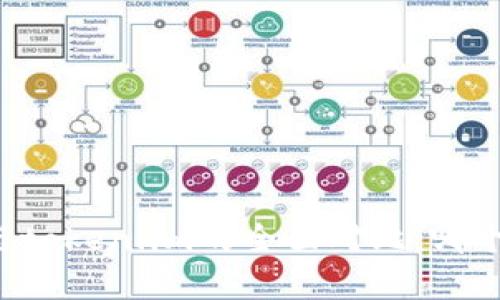 tpWallet与token.im的全面对比：哪个更适合你？