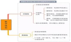 比特币手机电子钱包：安