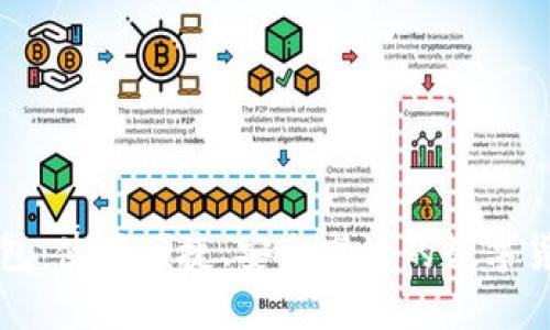 比特币快钱包：使用便捷、安全高效的数字货币管理工具