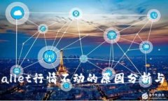 tpWallet行情不动的原因分析
