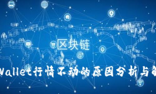 tpWallet行情不动的原因分析与解读